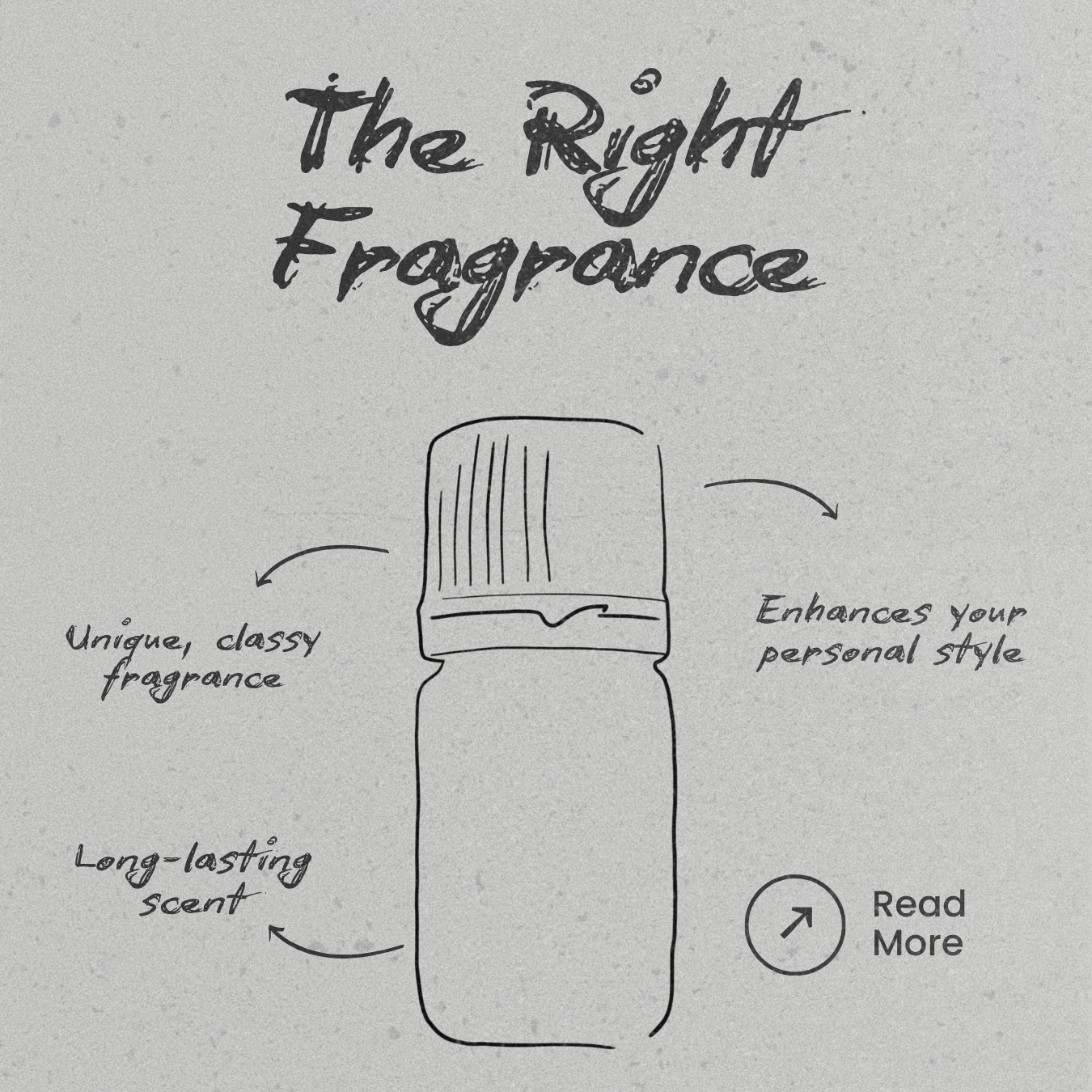 How to Choose the Right Fragrance